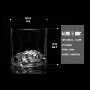 Famous Mountain Peaks Crystal Whiskey Glasses - Set Of 4>Roger's Gardens Hot